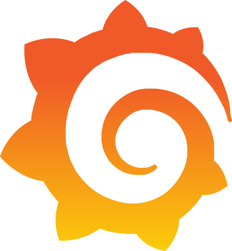 grafana labs